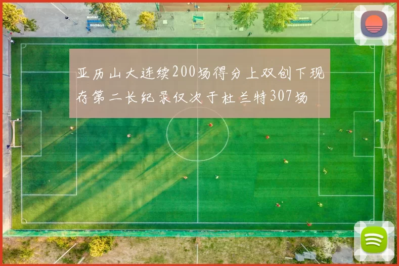 亚历山大连续200场得分上双创下现存第二长纪录仅次于杜兰特307场